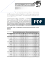 Revalida: Padrões de Respostas