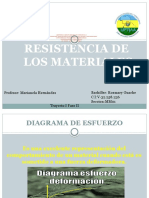 RESISTENCIA DE LOS MATERIALES