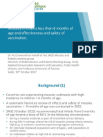 Measles in Infants Less Than 6 Months of Age and Effectiveness and Safety of Vaccination