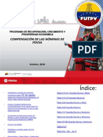 Plan de Recuperacion Crecimiento y Prosperidad Economica Pdvsa 2 018