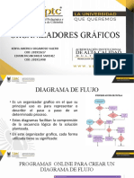 Diagrama de Flujo