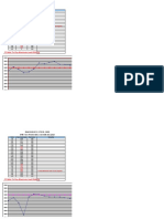 Load Graph From  01-08-2010 (2)