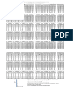 Datos Virtuales de Campo Magnético