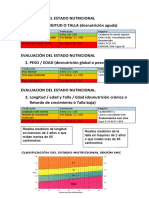 Estado Nutricional