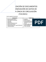 Actualización de Documentos para Renovación de Datos de Tarjeta Única de Circulación 2021