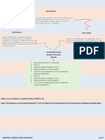 Guía Anterior (Oclusión)