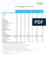 Recaudación - Completa - 2021-05