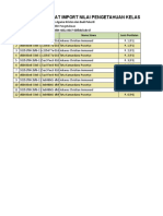 Import Nilai Pengetahuan Kelas 7-B