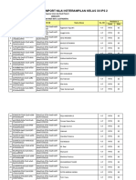 F - Keterampilan - Pendidikan Agama Islam Dan Budi Pekerti - XII IPS 2