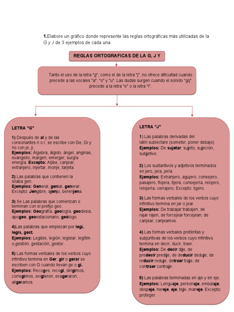 Taller Numero 5 Complementacion | PDF | Lingüística | Idiomas