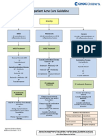 Outpatient Acne Care Guideline: Severity