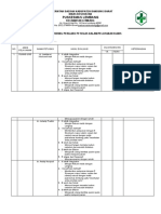 BUKTI MONITORING PERILAKU PETUGAS 2019