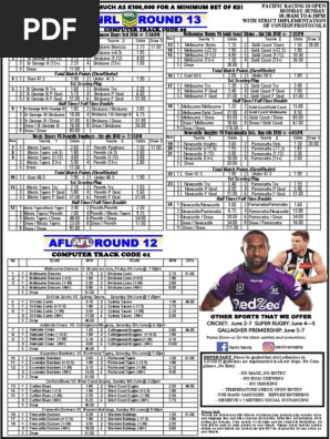 Nrl Round 13-Post Courier