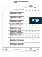 KKM Bahasa Sunda Bahasa Inggris