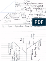 Ishikawa Diagrams (US Vishaal, PRN 20021241128
