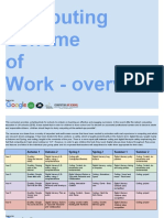 Computing Scheme of Work - Overview: Powered by
