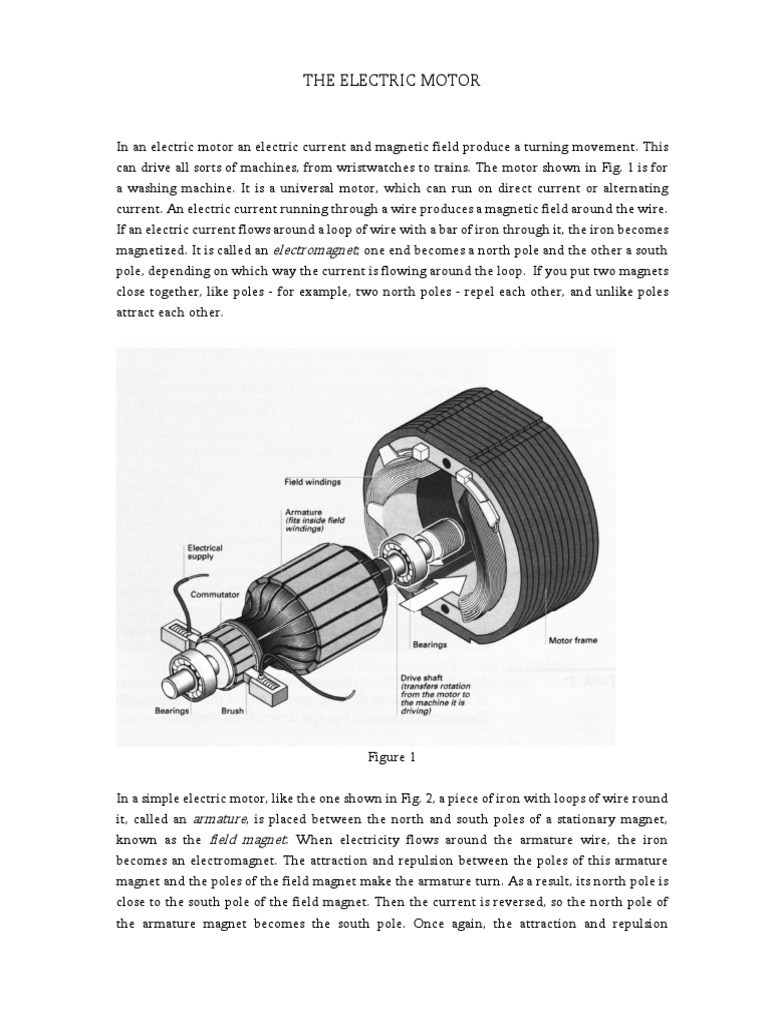 THE ELECTRIC MOTOR. Describing Functions PDF Electric Motor