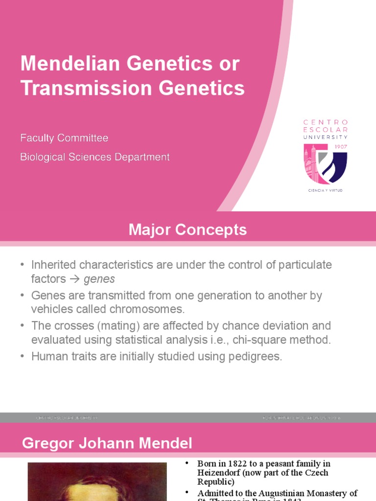 M3 Mendelian or Transmission PDF Allele Zygosity