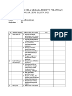 Rencana Aksi Bela Negara Peserta Pelatihan Dasar CPNS Tahun 2021