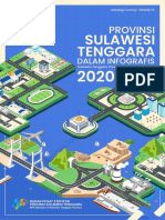 Provinsi Sulawesi Tenggara Dalam Infografis 2020