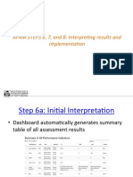 07 - AFAM Steps 6, 7, and 8