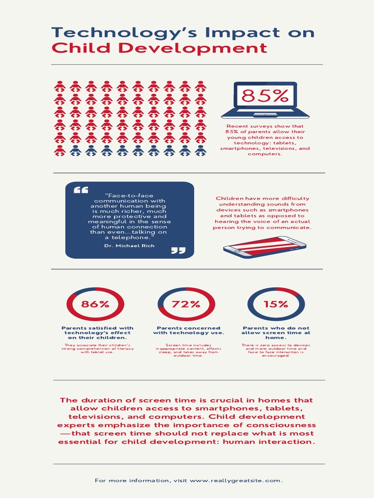Technology's Impact on Child Development | PDF | Tablet Computer | Child Development