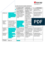 Rúbrica para Evaluar Un Cuadro Comparativo