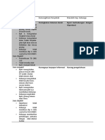 Analisa Data Dan Skoring