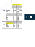 Rate card Indo Oct 31