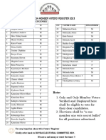 Buyda Member Voters' Register 2021