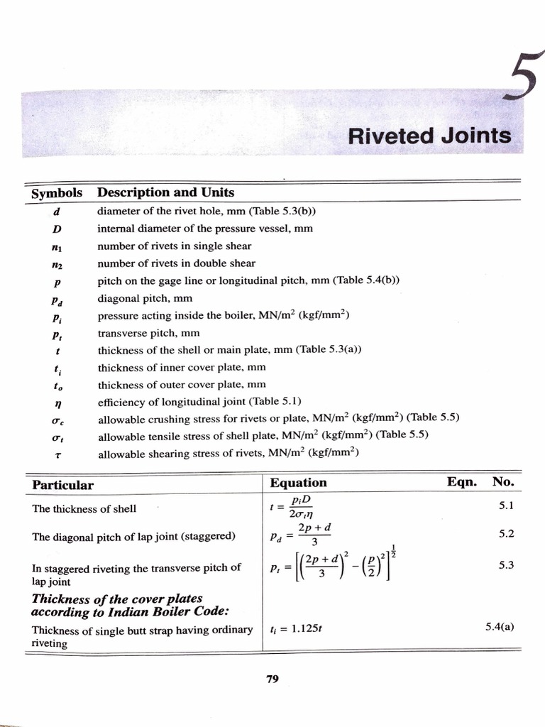 DDHB Riveted Joints | PDF | Rivet | Mechanical Engineering