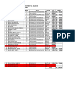 Data Kuota Peserta Didik Sdit Al - Mumtaz