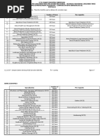 Agri-Fishery Arts Specialization Number of Hours Pre-Requisite