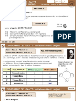 Activité 0 - GANTT - Mission A Et B