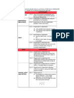 10 Compulsory Experiments Form 4 Physics KSSM