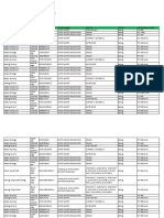 KADEX Seginus Boeing Part Number and Application List 1