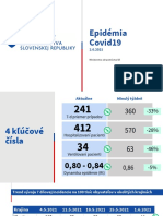 Epidemiologická Situácia (Prezentácia 2. 6. 2021)