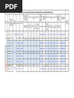 Tentative Depth - Local Nallah