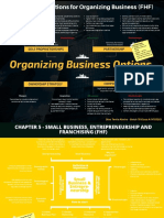 Business & Management Mind Map - W3