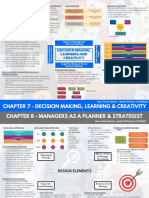 Business & Management Mind Map - W9