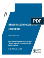 OECD Minimum Wages Across Countries