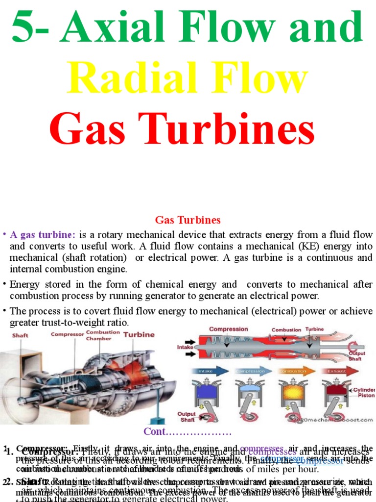 5Axial and Radial Flow Gas Turbines PDF Turbine Liquids