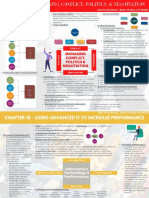 Business & Management Mind Map - W13