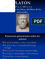 Platon Resumen