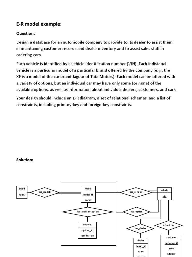 E-R Model Example | PDF