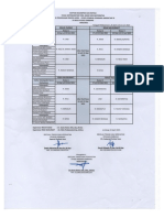 DAFTAR ROTASI DAN PEMBIMBING RSUD PLOSO DAN RS MUSLIMAT