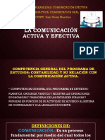 Comunicación Activa (Co)