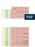 Ejemplo Matriz Iper