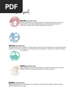 Download The Four Gods by Andrea Libunao SN51029723 doc pdf