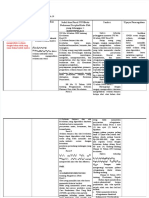 PDF Studi Kasus Gabungandocx